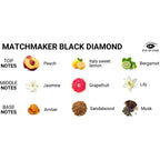 ŒIL D'AMOUR - PARFUM MATCHMAKER DIAMANT NOIR AUX PHÉROMONES ATTIREZ-LA 30 ML