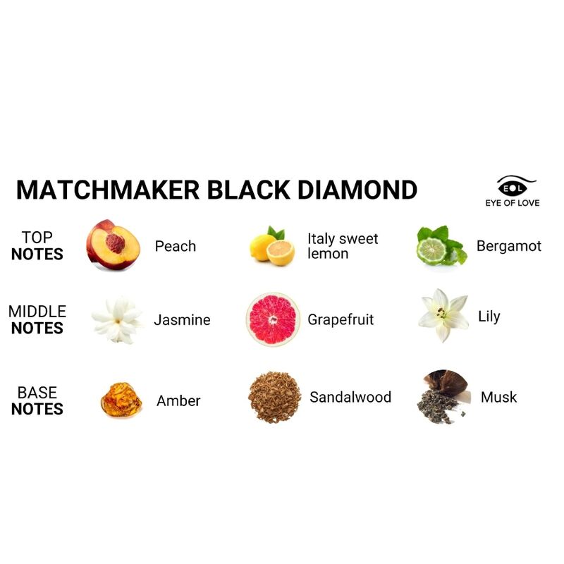 EYE OF LOVE - MATCHMAKER BLACK DIAMOND Parfum aux phéromones LGBTQ pour homme 30 ml