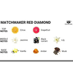 EYE OF LOVE - PROFUMO AI FEROMONI MATCHMAKER RED DIAMOND ATTRACT HIM 30 ML