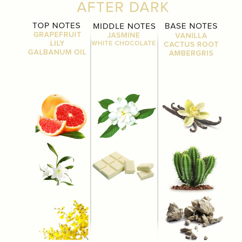 EYE OF LOVE - EOL PARFUM PHÉROMONE 10 ML - AFTER DARK