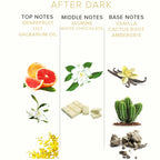 EYE OF LOVE - EOL PARFUM PHÉROMONE 10 ML - AFTER DARK