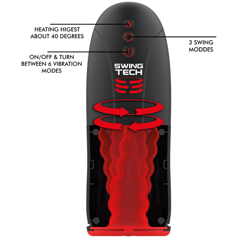 JAMYJOB - EFFET CHAUFFANT SWING-R, TECHNOLOGIE SWING ET MASTURBATEUR VIBRANT