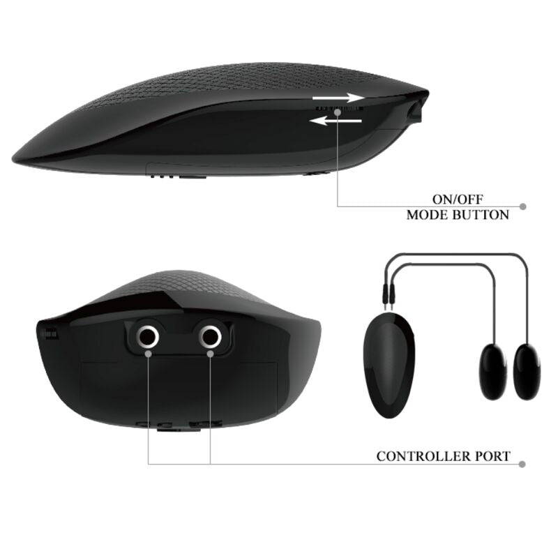 CRAZY BULL - VAGIN ET ANUS EN MAILLE RÉALISTE AVEC VIBRATION