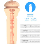 KIIROO - COLLECTION KIIROO STARS - SENTI MOLLY STEWART STROKER