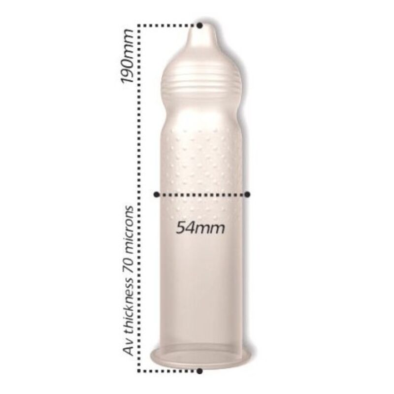 PRÉSERVATIFS PASANTE - RIBS &amp; DOTS INTENSITÉ 144 UNITÉS