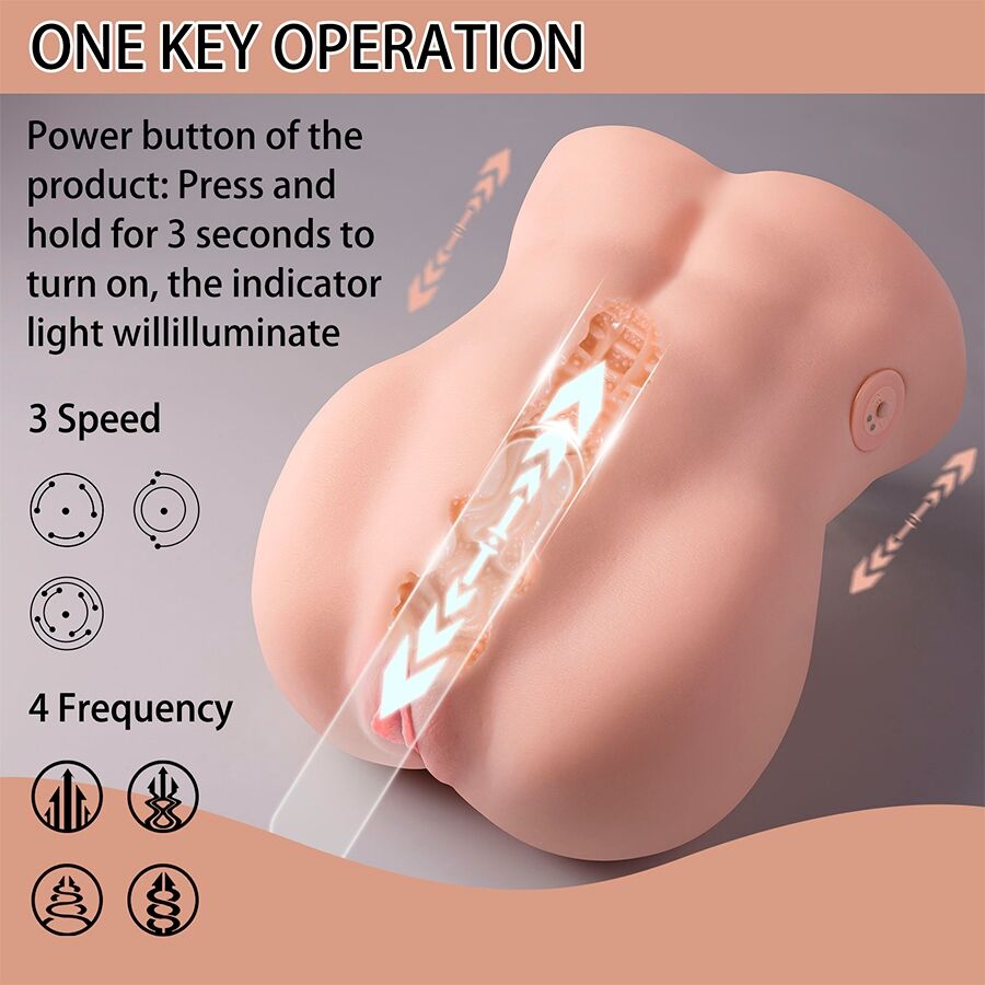 XISE - LYDIA FEMALE VAGINA MASTURBATOR WITH 25 CM THRUSH