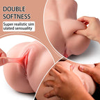 XISE - LYDIA FEMALE VAGINA MASTURBATOR WITH 25 CM THRUSH