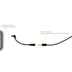 ELECTRASTIM - ADAPTATEUR STANDARD POUR PRISE 3,5 MM