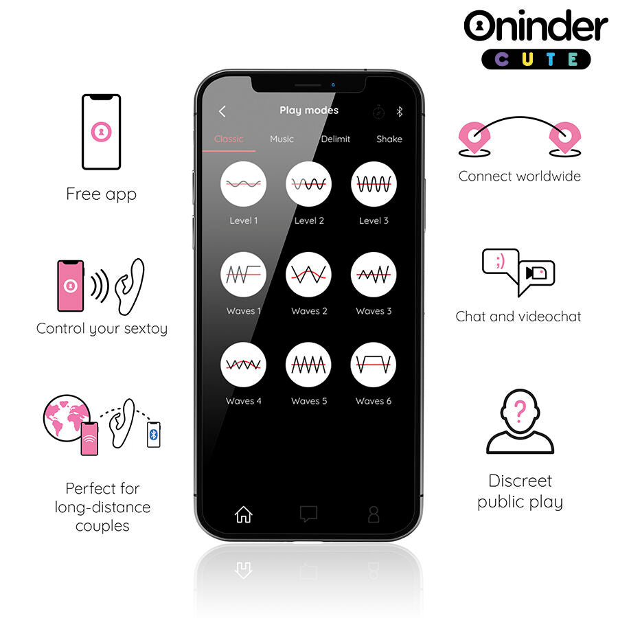 ONINDER CUTE - VIBRATEUR LAPIN D'AMOUR POUR POINT G ET CLITORIS - APPLICATION GRATUITE DANS LE MONDE ENTIER