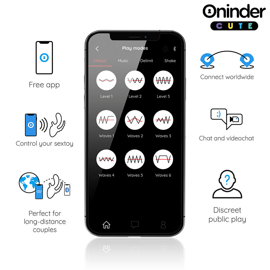ONINDER CUTE - VIBRATEUR TRIPLE LOVE 3 SOME - APPLICATION GRATUITE DANS LE MONDE ENTIER