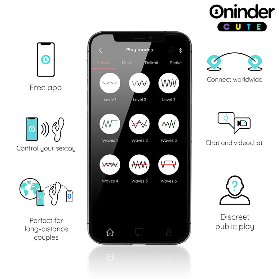 ONINDER CUTE - VIBRATEUR CLITORIAL POINT G LOVE BUNNY - APPLICATION GRATUITE DANS LE MONDE ENTIER