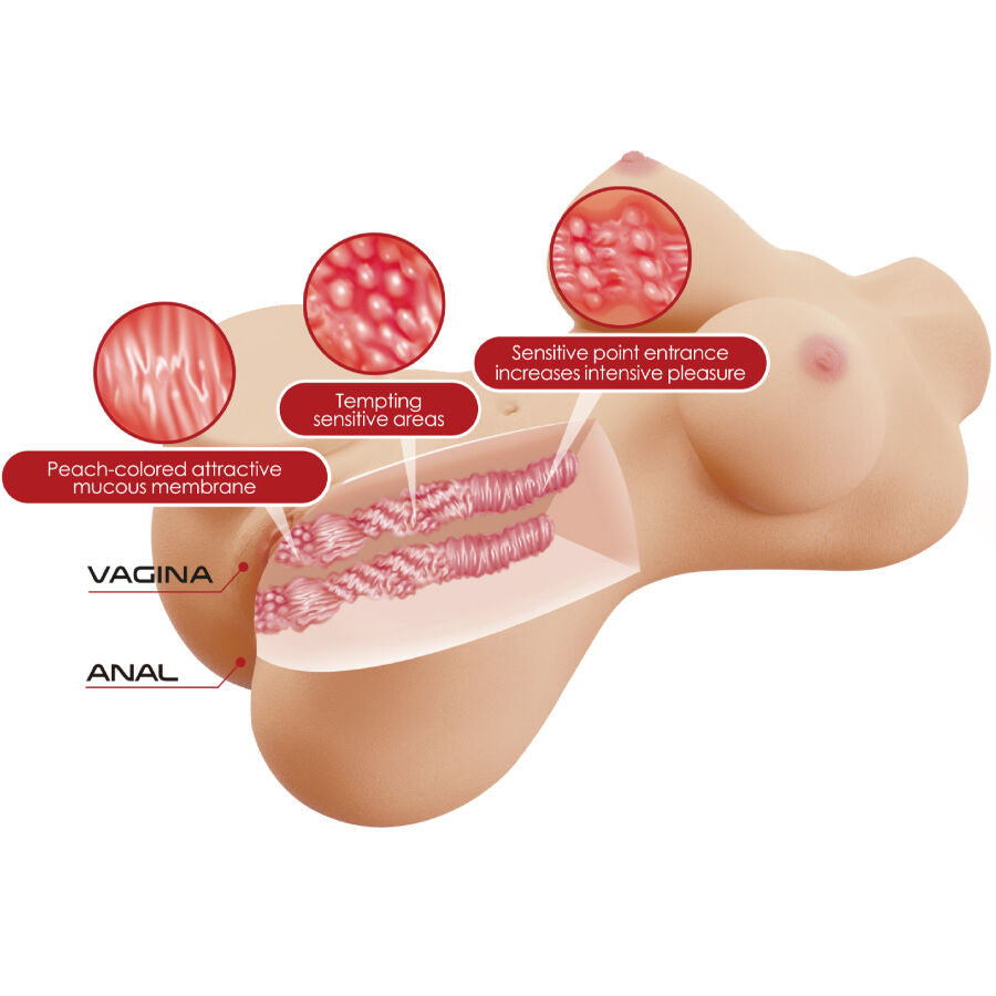 CRAZY BULL - HETTY TORSE FÉMININ RÉALISTE AVEC VAGIN ET ANUS 1,9 KG