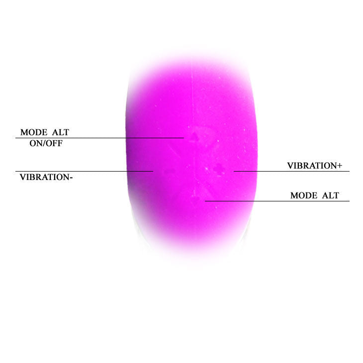 JOLI AMOUR - AMOUR PROSTATE ET POINT G LILAS