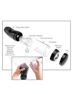 EXTREME TOYZ - MASTURBATORE MASCHILE USB PDX MEGA BATOR ANO NERO