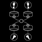 FETISH SUBMISSIVE - NOPRENE-LINED HAND AND ANKLE CUFF SET