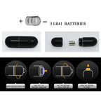 PRETTY LOVE - ADONIS THIMBLE STIMULATOR