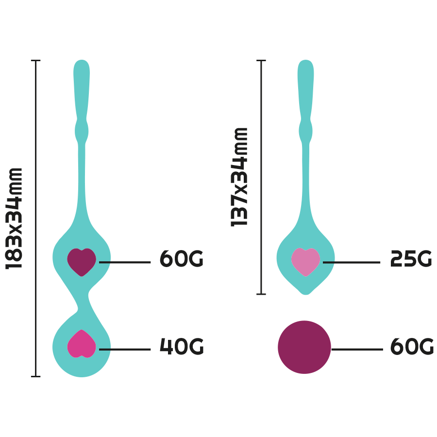 RITHUAL - ENSEMBLE D'ENTRAÎNEMENT PELVIEN DEVA AQUA GREEN I