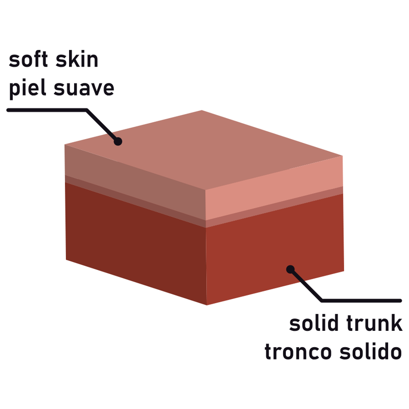 ROCKARMY - HARNAIS + DOUBLE DENSITÉ PANZER 17 CM -O- 4,46 CM